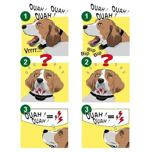 Collar Reflex - Receptor antifuga - Imagen 2