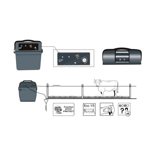 Pastor eléctrico - SECUR 200 - Potencia regulable de 330 a 2.000 mJ